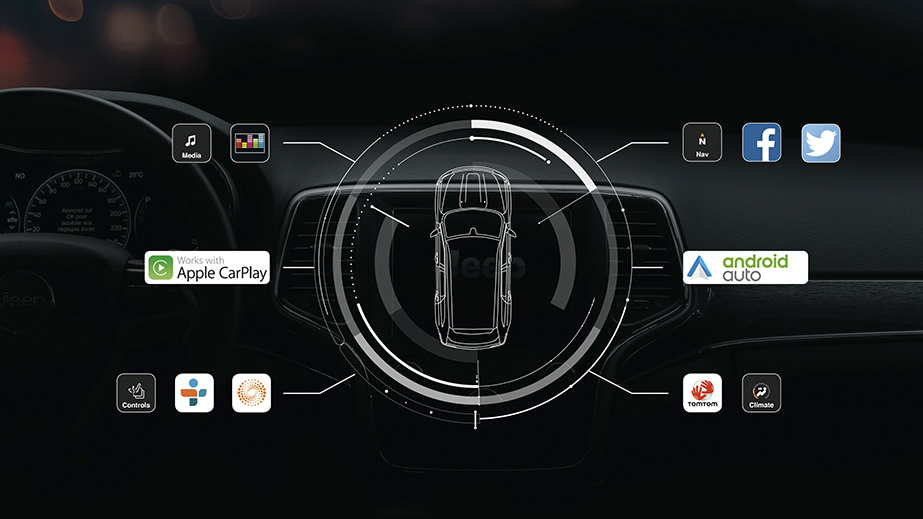 Jeep® Grand Cherokee - Technologie - Apple car play et android auto