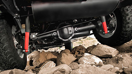 Systeme rock-trac